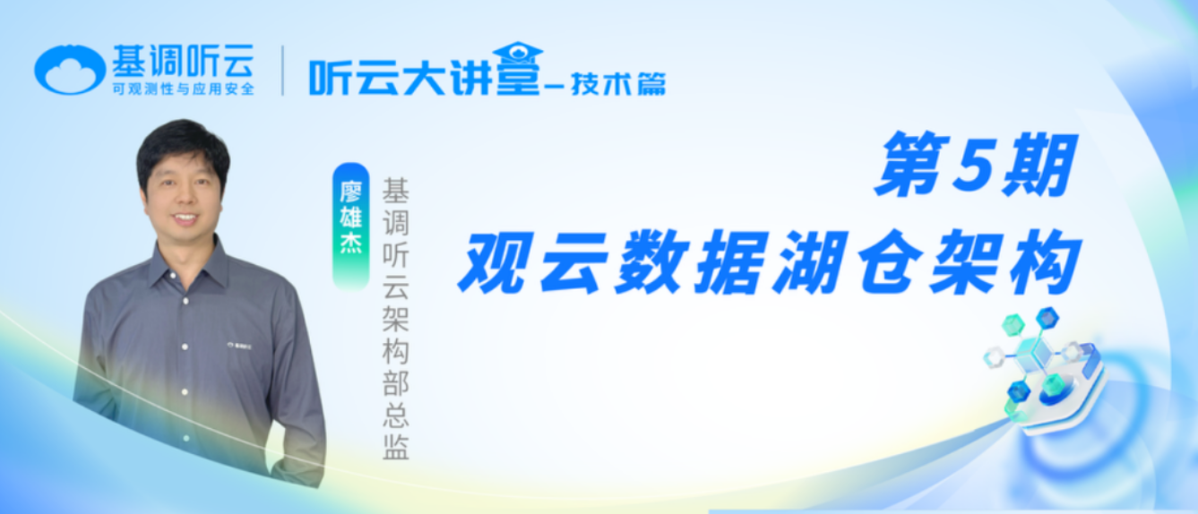 醫用疤痕貼